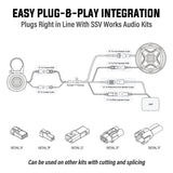 Universal 1" Cage-Pod Tweeters w/RGB Ring for UTV Audio Systems