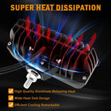 R5 Series | 5 Inch 68W Amber Square Side Shooter Spot Beam LED Pod Lights LED Light Bar