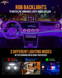 RC Series 8 Gang (RC-800) RGB Switch Panel with Remote Controller, Toggle/ Momentary/ Pulsed Mode Supported(One-Sided Outlet)