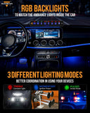 AS Series 8 Gang (AS-R80) RGB Slim Switch Panel, Toggle/ Momentary/ Pulsed Mode Supported(One-Sided Outlet)