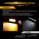 6 Modes Series 7 Inch 150W White&Amber LED Light Bar