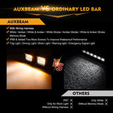 4 Inch 6 Modes White&Amber LED Working Light LED Pods with A-Pillar Mounting Bracket For Ford Bronco 2/4 Door 2021 2022