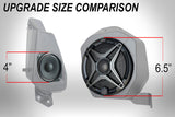 2021-2026 Ford Bronco 4-Door Rear-Speaker Pod 6.5in Upgrade
