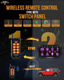 RC Series 8 Gang (RC-800) RGB Switch Panel with Remote Controller, Toggle/ Momentary/ Pulsed Mode Supported(One-Sided Outlet)