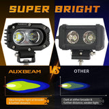 R4 Series | 4 Inch 60W Flood Beam LED Pods Light White Driving Light