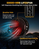 RAY-L Series | 7 Inch 240W 25800LM Dual DRL Offroad LED Driving Lights