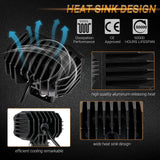 R4 Series | 4 Inch 60W Corrugated Lens 120° Wide Beam LED Pods Lights