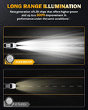 RAY-L Series 7/9 Inch Dual DRL Offroad LED Driving Lights