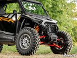 SUPER ATV 2024+ POLARIS RZR XP WINCH MOUNT