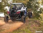 Super ATV Polaris RZR PRO XP 3" Long Travel Kitâ€”Chromoly Tubed