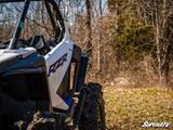 SUPER ATV POLARIS RZR PRO XP FENDER FLARES