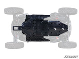 SUPER ATV POLARIS RZR XP TURBO S FULL SKID PLATE