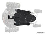SUPERATV Polaris RZR XP 4 Turbo S Full Skid Plate