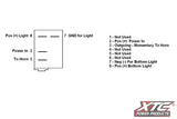 (ON)-OFF SPST Momentary Rocker Switch with Amber Bottom LED