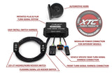 Yamaha Wolverine 2018 Plug and Play Turn Signal System with Horn