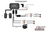 Universal Plug and Play Turn Signal System with Horn Includes Rear Marker Lights