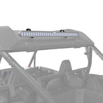Polaris Chase Light Mount Kit Item #: 2889121