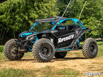 Super ATV CAN-AM MAVERICK X3 FENDER FLARES
