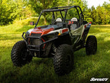 Super ATV POLARIS RZR XP TURBO FRONT BUMPER
