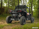 Super ATV POLARIS RZR XP 1000 REAR WINDSHIELD